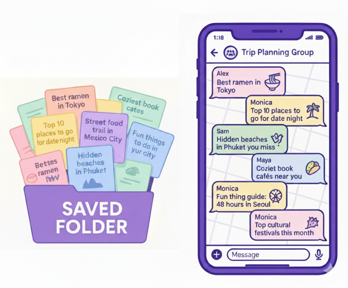 Saved folders and group chats