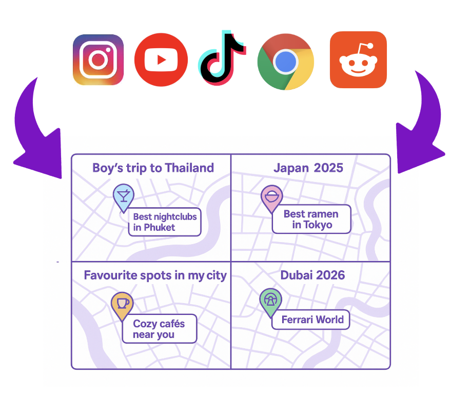 Organized maps from social media