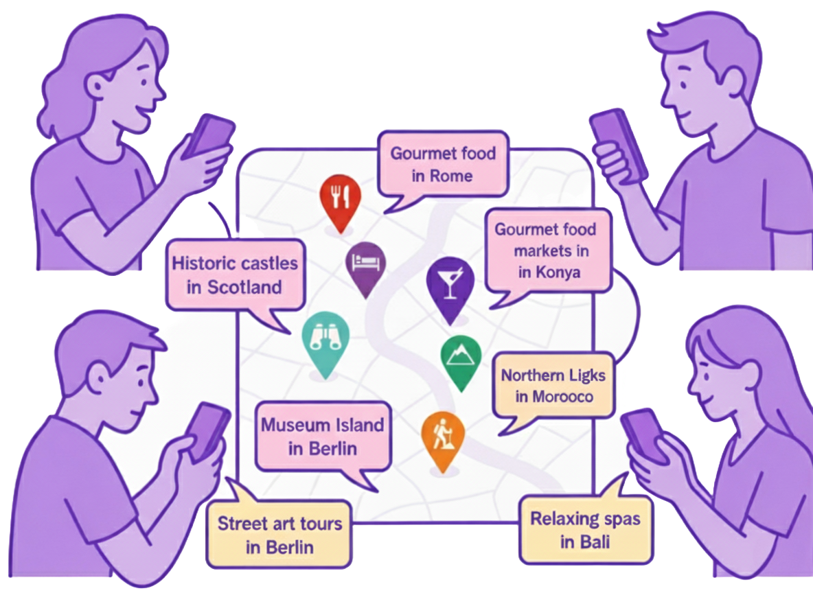 Collaborative trip planning with friends