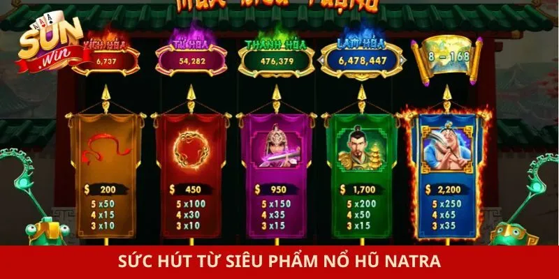 Sức hút từ siêu phẩm nổ hũ Natra